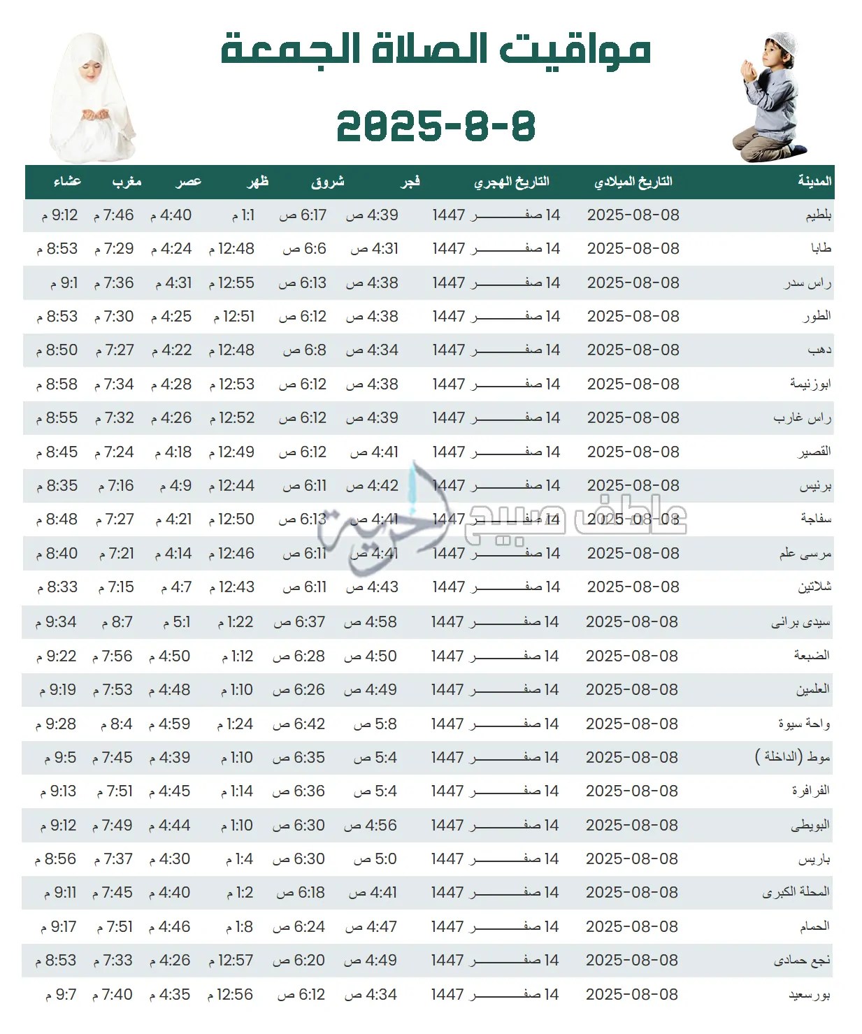 إنفوجراف مواقيت الصلاة الجمعة - هيئة المساحة