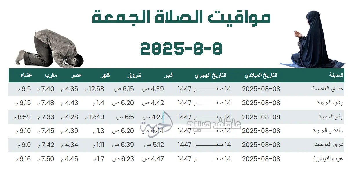 إنفوجراف مواقيت الصلاة الجمعة - هيئة المساحة