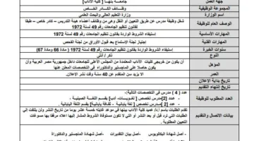 جامعة بنها تُعلن عن توفر وظائف لأعضاء هيئة التدريس في كليتين.. التفاصيل كاملة