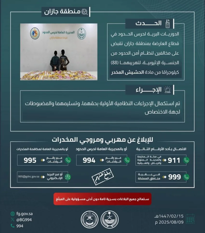 إلقاء القبض على شخصين بتهمة تهريب (88) كيلوجرامًا من المخدرات. إلقاء القبض على شخصين بتهمة تهريب (88) كيلوجرامًا من المخدرات.