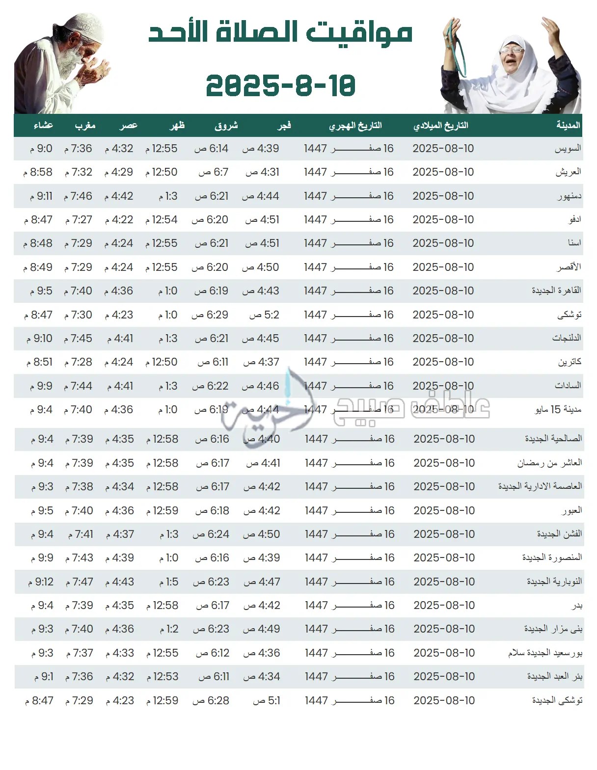 إنفوجرافات مواقيت الصلاة اليوم الأحد في مصر