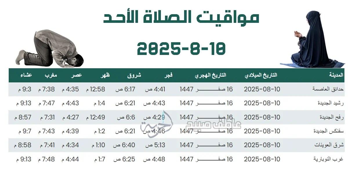 إنفوجرافات مواقيت الصلاة اليوم الأحد في مصر