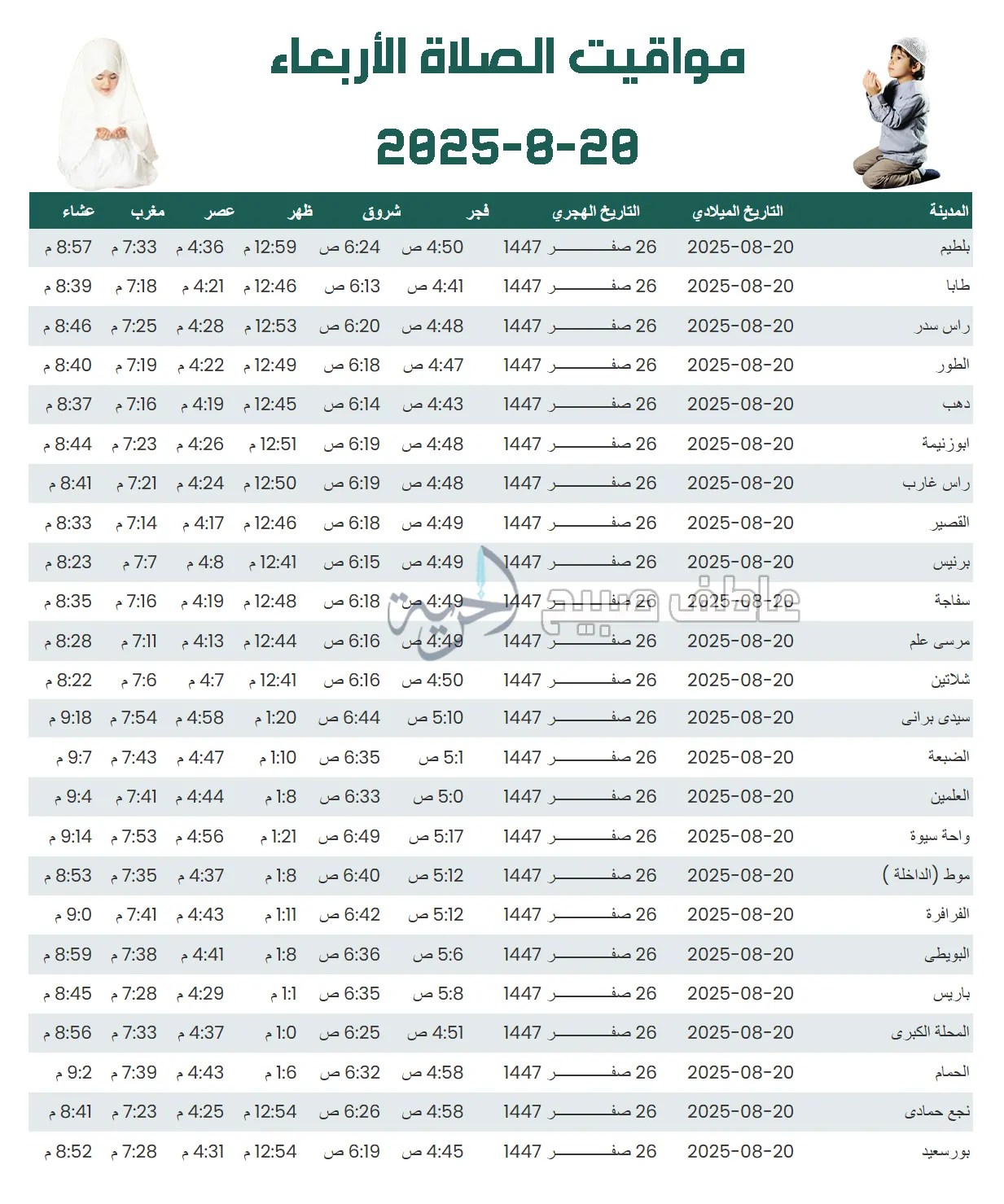إنفوجراف مواقيت الصلاة الأربعاء في مصر