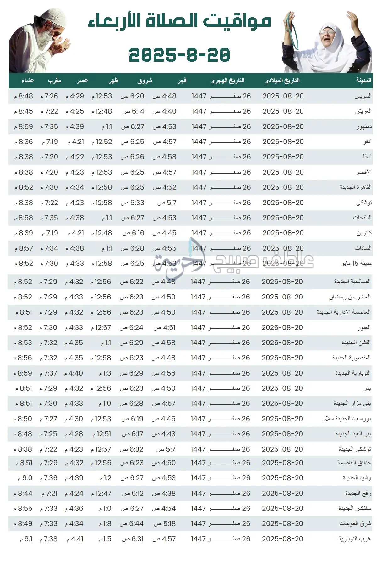 إنفوجراف مواقيت الصلاة الأربعاء في مصر