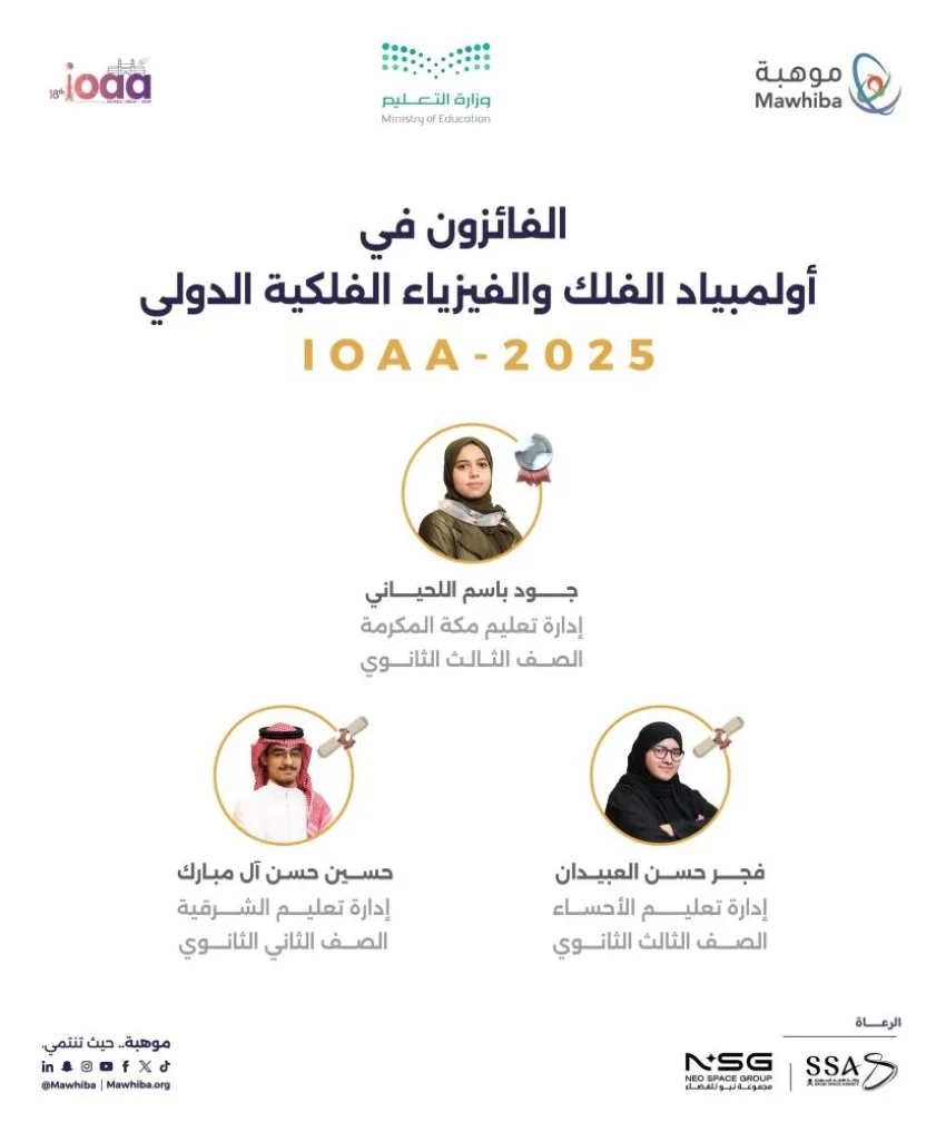 المملكة تحقق 3 جوائز عالمية في الأولمبياد الدولي للفلك والفيزياء الفلكية في الهند المملكة تحقق 3 جوائز عالمية في الأولمبياد الدولي للفلك والفيزياء الفلكية في الهند