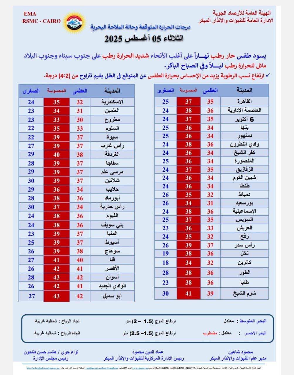 الطقس