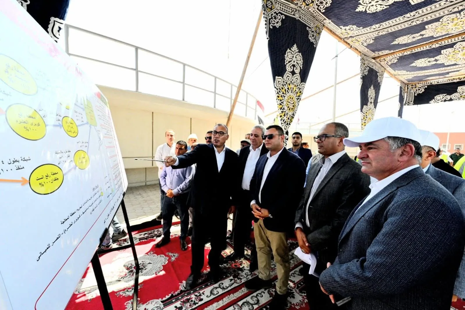 وزير الإسكان ومحافظ الغربية يختتمان زيارتهما بتفقد محطة معالجة مياه الصرف الصحي في زفتى وزير الإسكان ومحافظ الغربية يختتمان زيارتهما بتفقد محطة معالجة مياه الصرف الصحي في زفتى