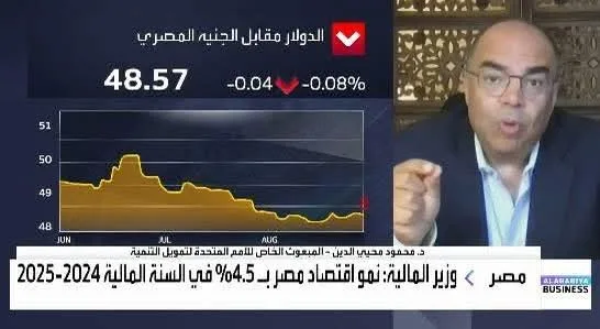 محمود محي الدين يطالب بإنشاء خطة وطنية مستقلة تركز على النمو والقدرة التنافسية وزيادة الصادرات بدلاً من الاعتماد على برامج صندوق النقد. محمود محي الدين يطالب بإنشاء خطة وطنية مستقلة تركز على النمو والقدرة التنافسية وزيادة الصادرات بدلاً من الاعتماد على برامج صندوق النقد.