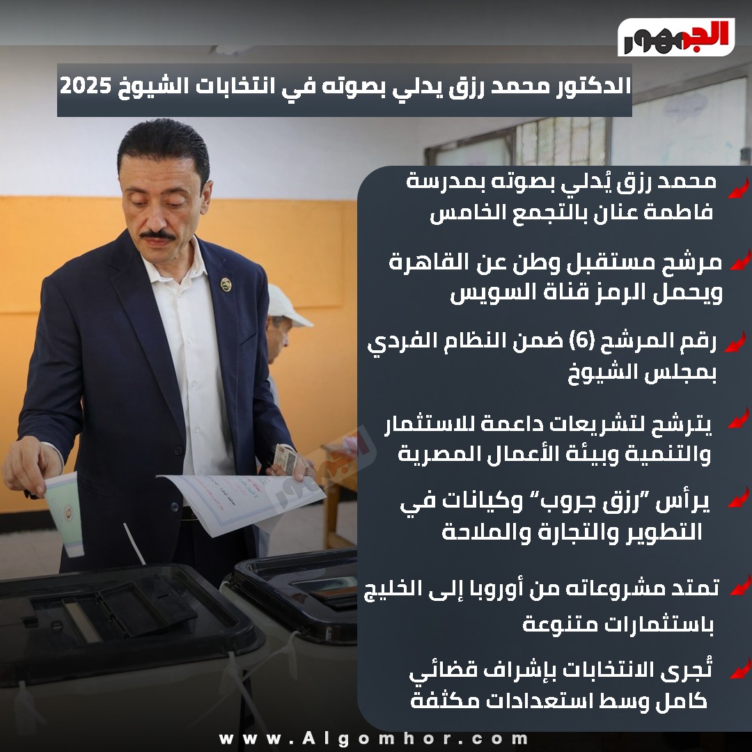 الدكتور محمد رزق خلال مشاركته في انتخابات الشيوخ 