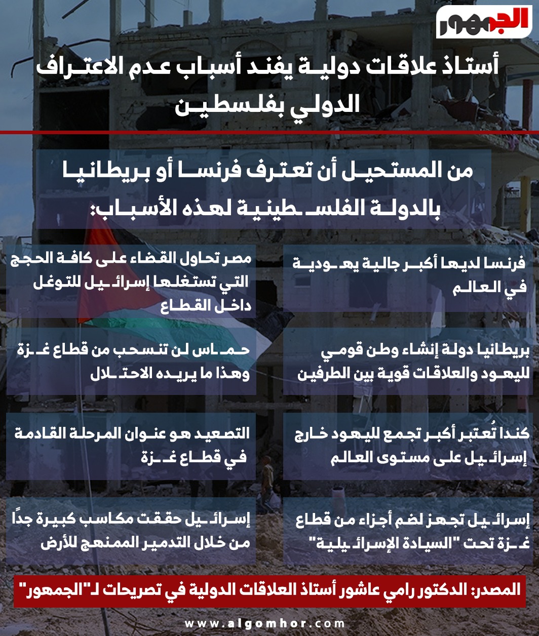 <strong>أبرز تصريحات الدكتور رامي عاشور </strong>