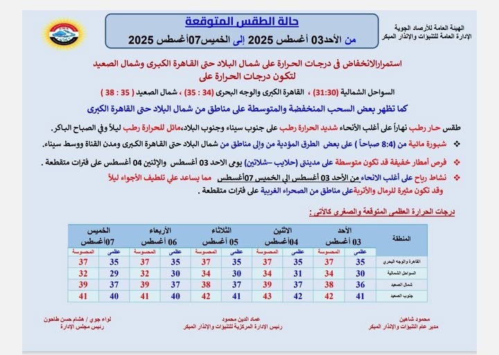 قد تكون صورة خريطة ونص
