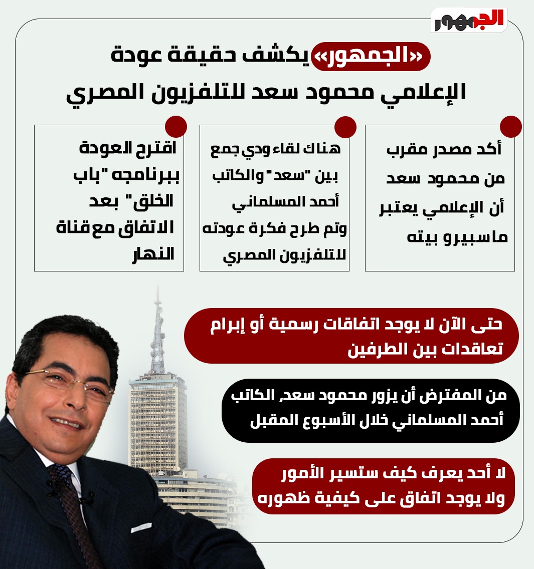 <strong>أنفو محمود سعد</strong>