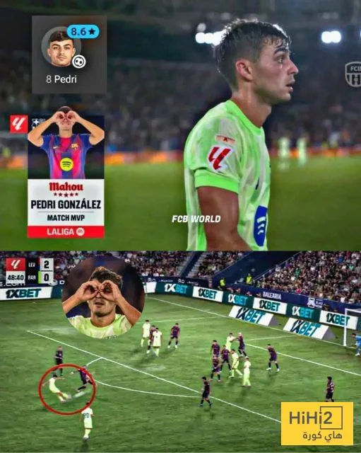 شاهد جمال الهدف الذي أكسب بيدري لقب أفضل لاعب في مباراة برشلونة أمام ليفانتي شاهد جمال الهدف الذي أكسب بيدري لقب أفضل لاعب في مباراة برشلونة أمام ليفانتي