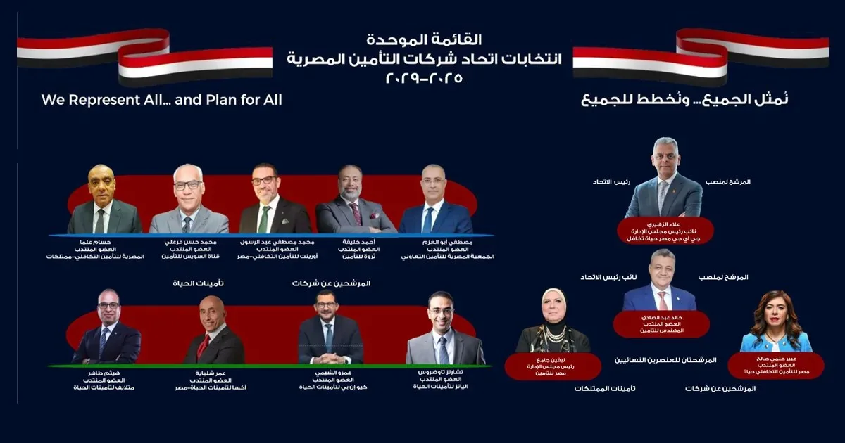 التحليل السكاني: عنصر أساسي في رؤية علاء الزهيري لتقدم قطاع التأمين في مصر