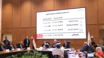 التعليم العالي: النسبة المطلوبة لالتحاق كليات الطب 93.12%، والهندسة 89.84%، والاقتصاد 89.84%