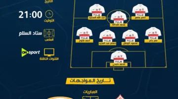 الزمالك يواجه فاركو | توقيت المباراة، التشكيلة المتوقعة، ونظرة على تاريخ اللقاءات بينهما