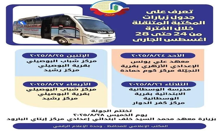 المكتبة المتنقلة تتابع نشاطها التعليمي في قرى ومراكز البحيرة المكتبة المتنقلة تتابع نشاطها التعليمي في قرى ومراكز البحيرة