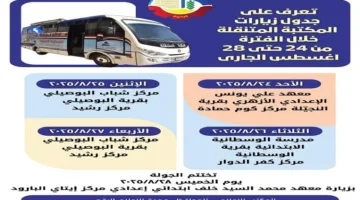 المكتبة المتنقلة تستمر في تعزيز الثقافة في قرى ومراكز البحيرة