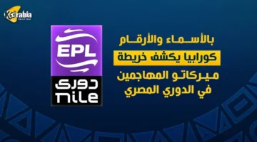 بالأسماء والأرقام.. كورابيا يستعرض سوق انتقالات المهاجمين في الدوري المصري | صفقات مثيرة