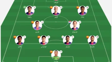 برشلونة يواجه رايو فاييكانو: توقيت المباراة والقنوات الناقلة وتشكيل كلا الفريقين