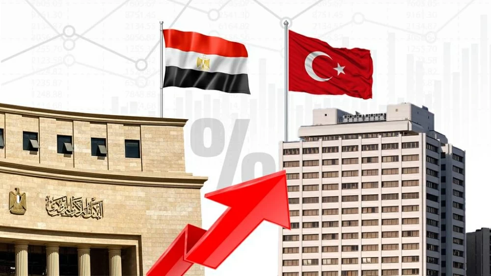 بعد قرار البنك المركزي.. ما هي أعلى معدلات الفائدة عالميًا في عام 2025؟