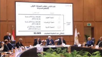 تنسيق الجامعات 2025: الفرص المتاحة للفرع الأدبي بنظام حديث