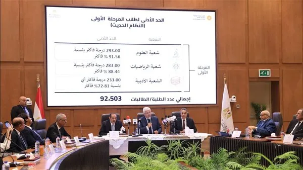 تنسيق الجامعات 2025: الفرص المتاحة للفرع الأدبي بنظام حديث