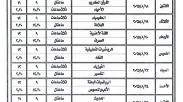 جدول اختبارات الدور الثاني للثانوية الأزهرية 2025 وتاريخ بدءها