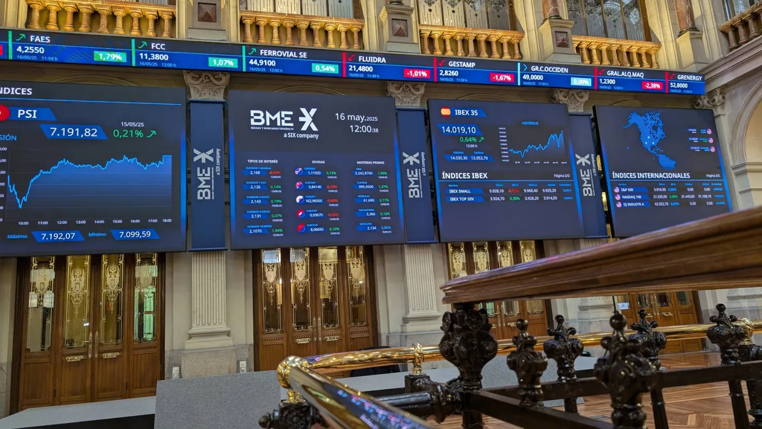 جماعات كبيرة تتجه نحو صناديق الملاذات الآمنة بعيدًا عن الأسهم العالمية جماعات كبيرة تتجه نحو صناديق الملاذات الآمنة بعيدًا عن الأسهم العالمية