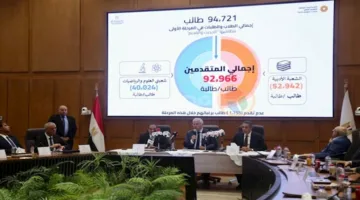 حاسبات وطب بيطري: قائمة كليات التنسيق للمرحلة الثانية 2025 للعلوم الحياتية