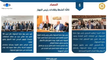 حماية المستهلك: مراقبة 11 ألف منشأة وتحرير 2657 محضرًا خلال شهر يوليو