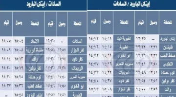 غداً انطلاقة خدمة جديدة لقطارات “تحيا مصر” بين إيتاي البارود والسادات