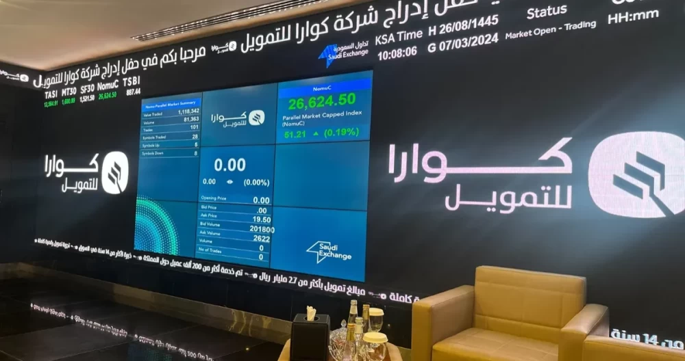 كوارا للتمويل تحصل على قرض بقيمة 100 مليون ريال من بنك الجزيرة السعودي