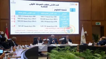 مواعيد إضافة رغبات تنسيق المرحلة الثانية رسميًا والحدود الدنيا المتوقعة