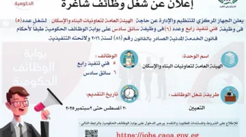 وزارة التنظيم والإدارة: إعلان عن مسابقة لتوظيف 11 فنيًا وسائقًا في جمعيات البناء والإسكان