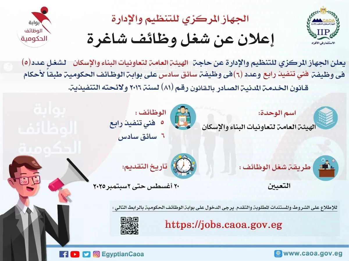 وزارة التنظيم والإدارة: إعلان عن مسابقة لتوظيف 11 فنيًا وسائقًا في جمعيات البناء والإسكان وزارة التنظيم والإدارة: إعلان عن مسابقة لتوظيف 11 فنيًا وسائقًا في جمعيات البناء والإسكان